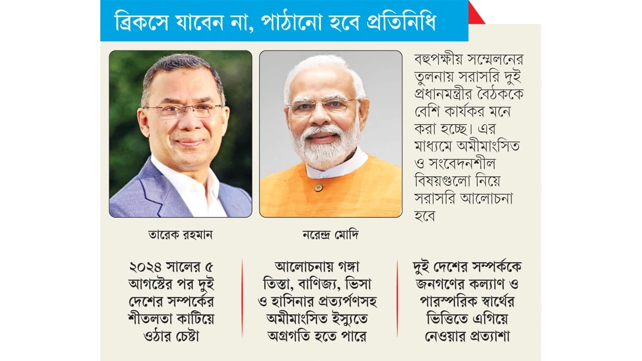 দ্বিপক্ষীয় সফরে ভারত যাচ্ছেন তারেক রহমান